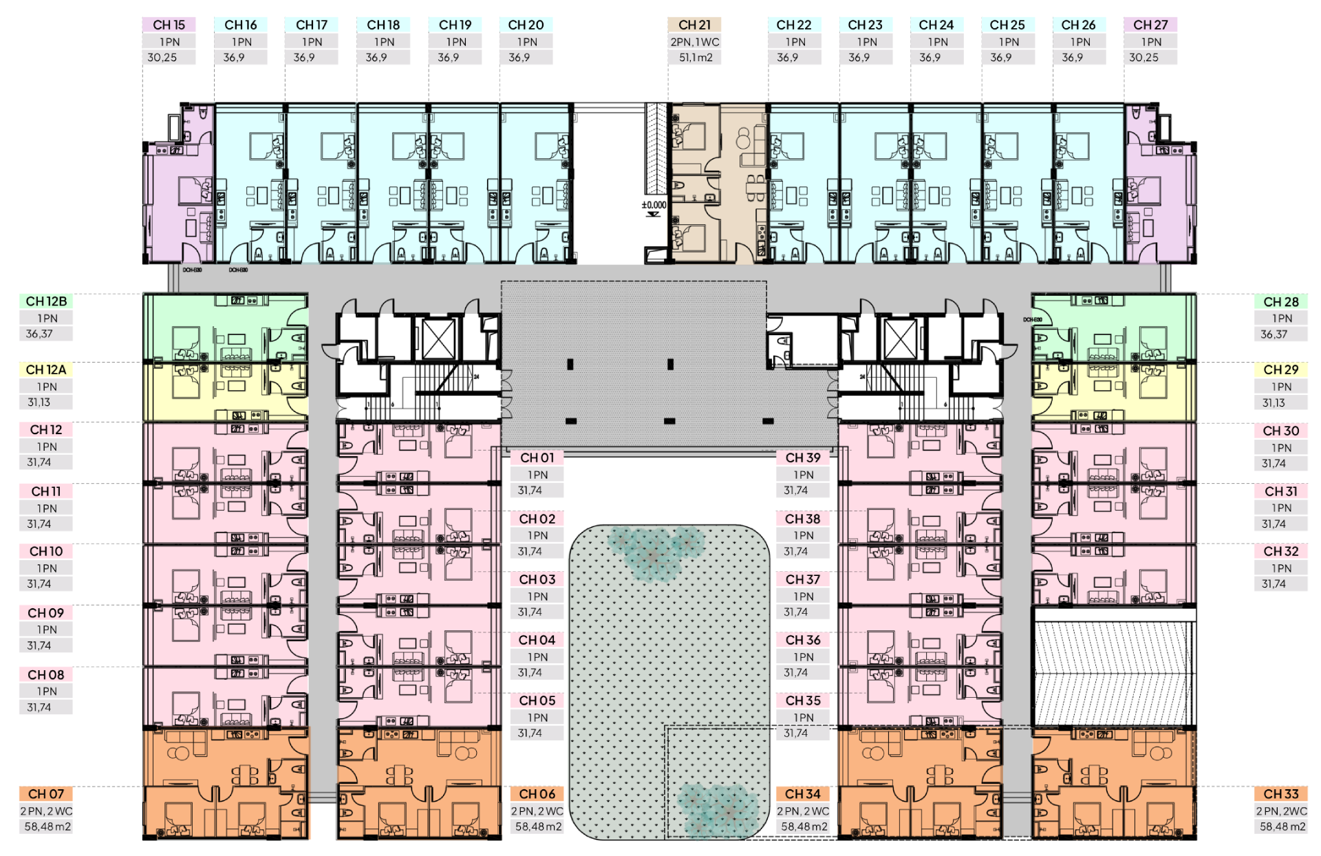 Chào tất cả mọi người!