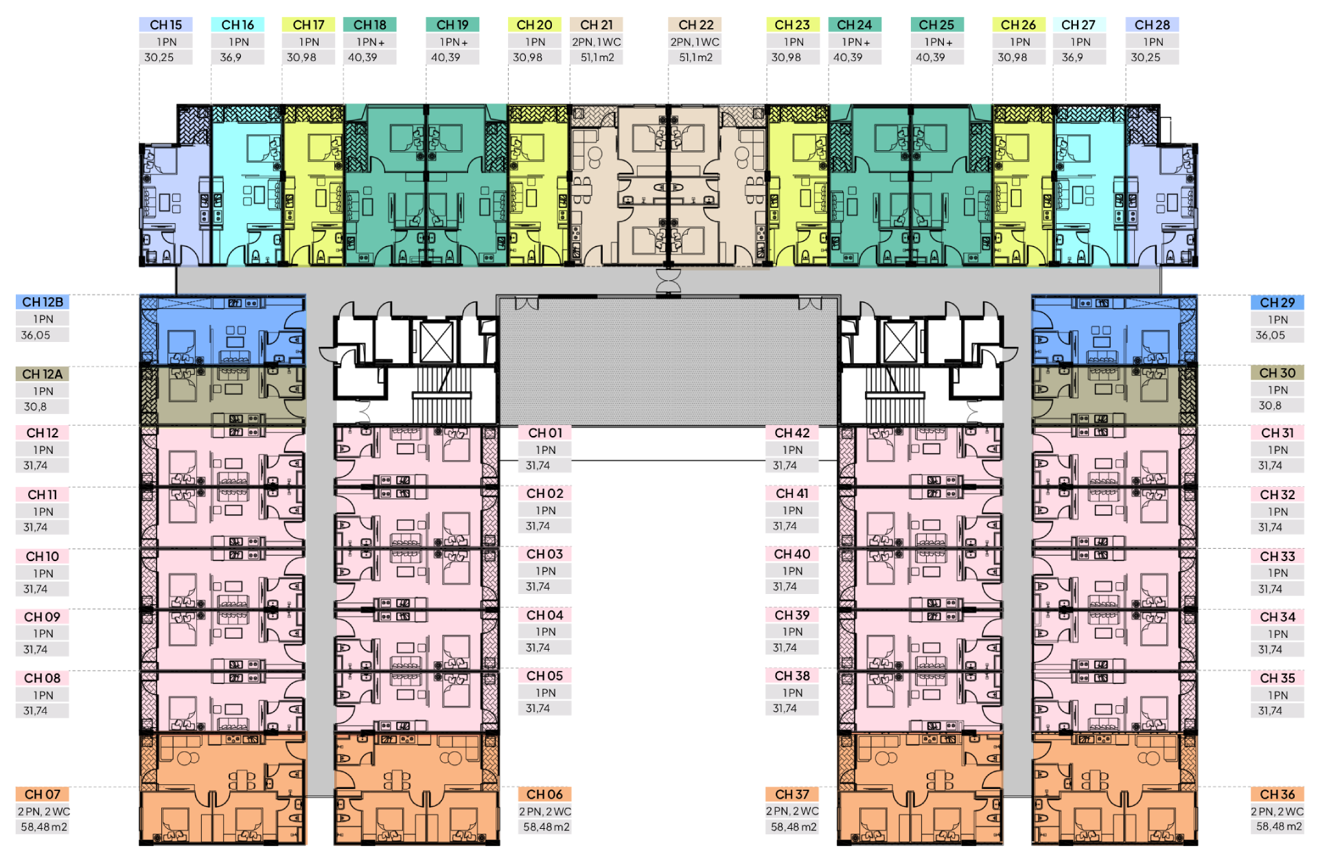 Chào tất cả mọi người!
