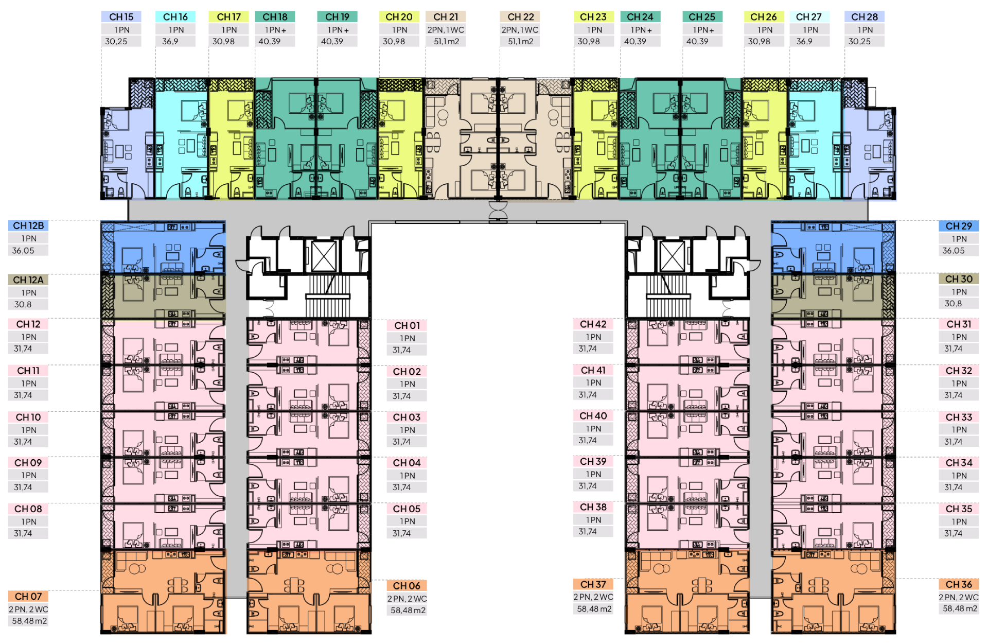 Chào tất cả mọi người!