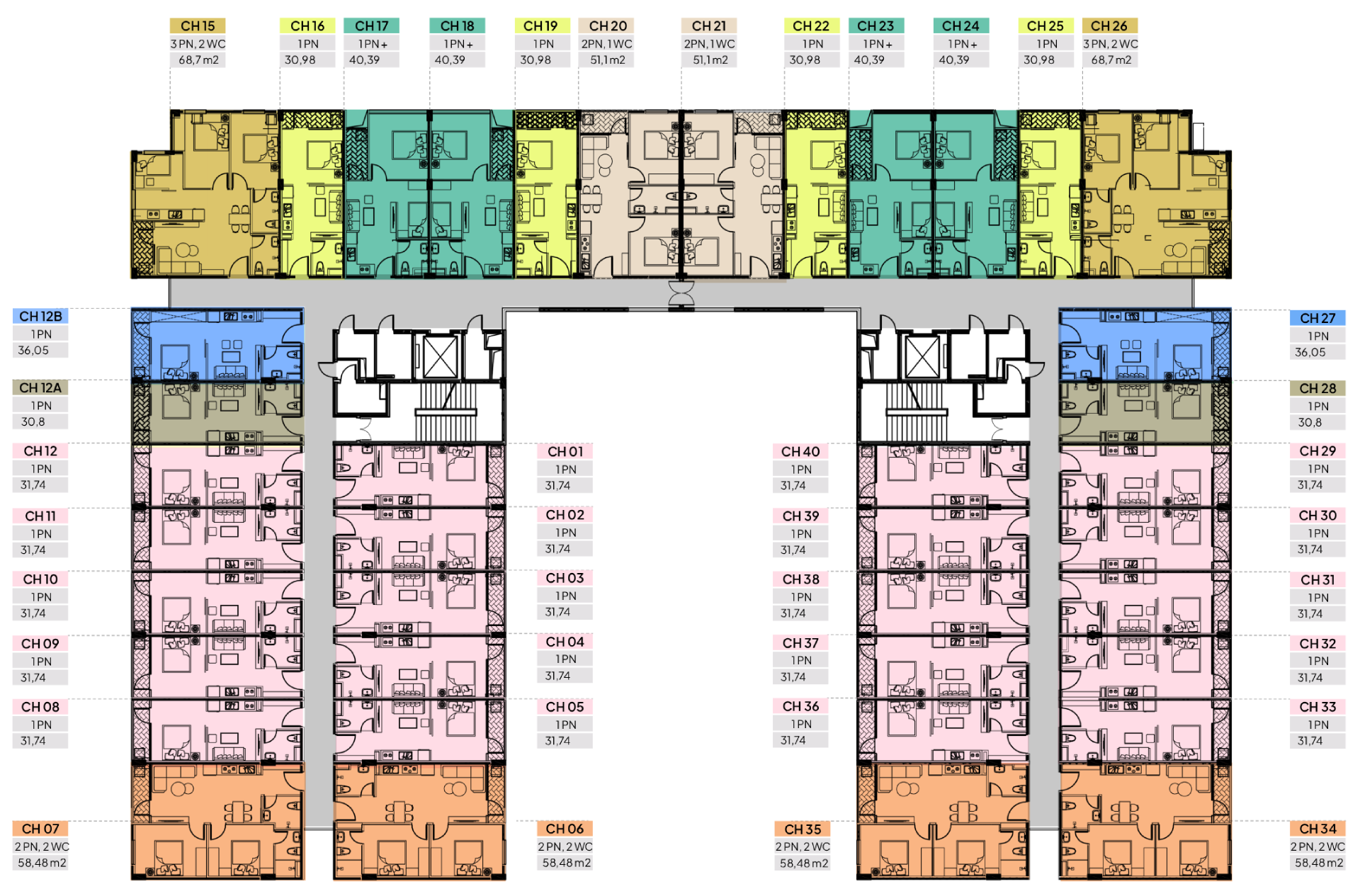 Chào tất cả mọi người!
